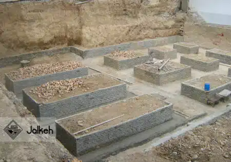 موسسه سرم سازی رازی